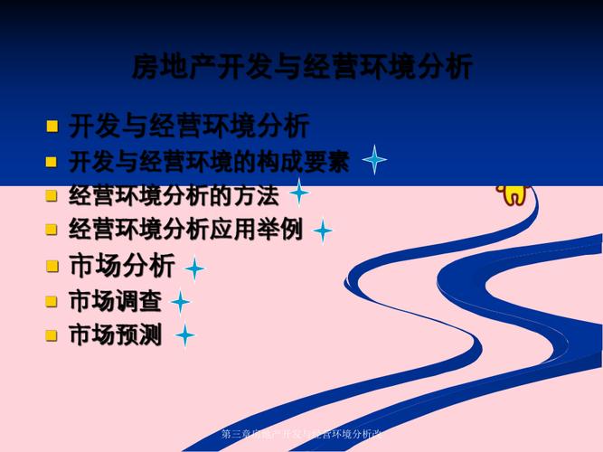 第三章 房地产开发与经营环境分析