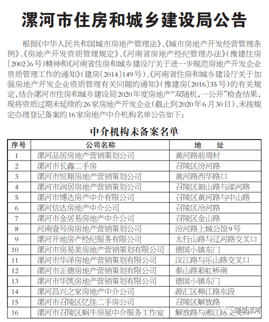 漯河26家房地产开发企业资质过期，安全底线何以沦陷？